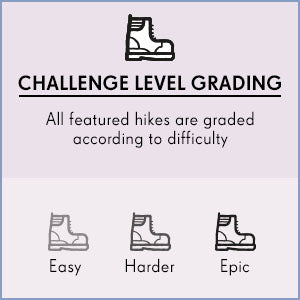 Epic Hikes of Australia & New Zealand