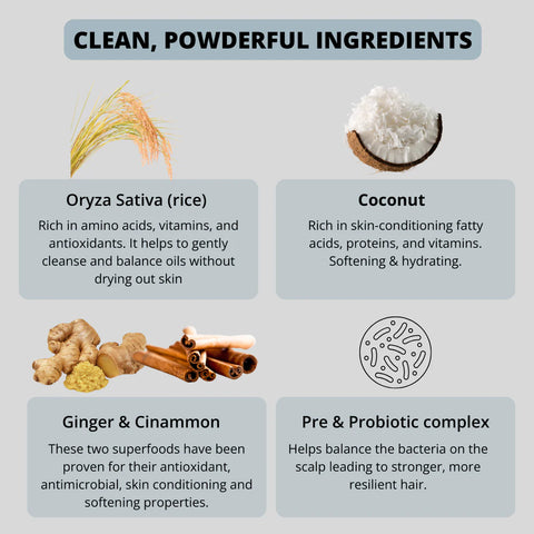 Powder-To-Foam Face & Body Care