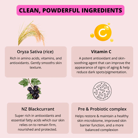 Powder-To-Foam Face & Body Care