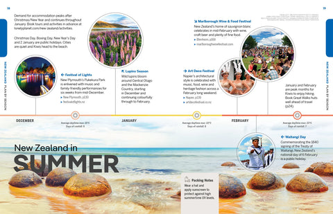 Experience New Zealand: Get Away From The Everyday