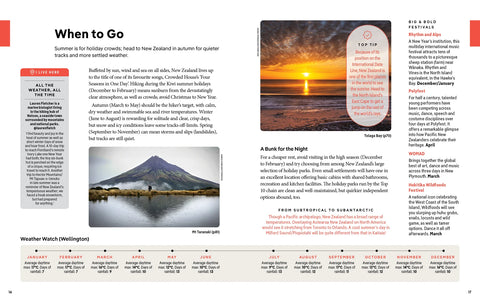 Best Day Walks New Zealand: Easy Escapes Into Nature