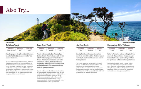 Best Day Walks New Zealand: Easy Escapes Into Nature