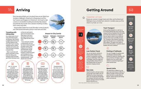 Best Day Walks New Zealand: Easy Escapes Into Nature