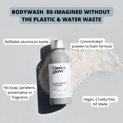 Powder-To-Foam Face & Body Care