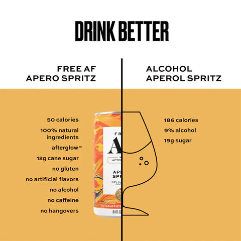 Classic Summer Cocktails | Alcohol Free