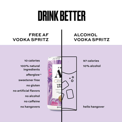 Classic Summer Cocktails | Alcohol Free