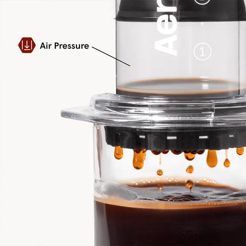 AeroPress Coffee Brewing Kit