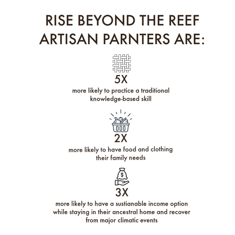 Handmade Fijian Dolphin Soft Toys