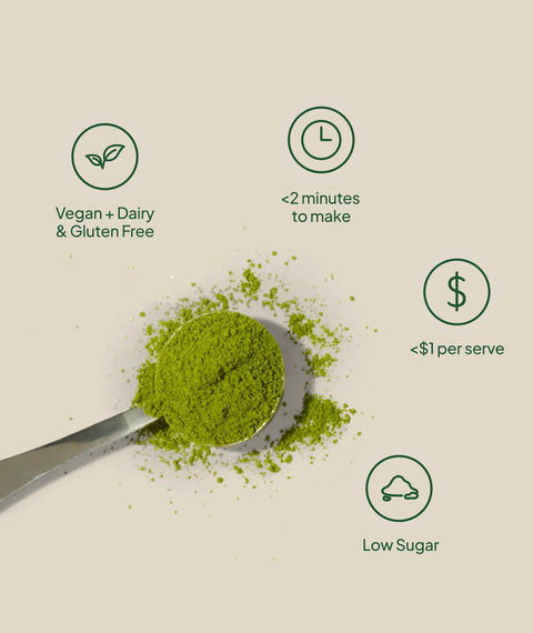 Ceremonial-Grade Matcha Latte