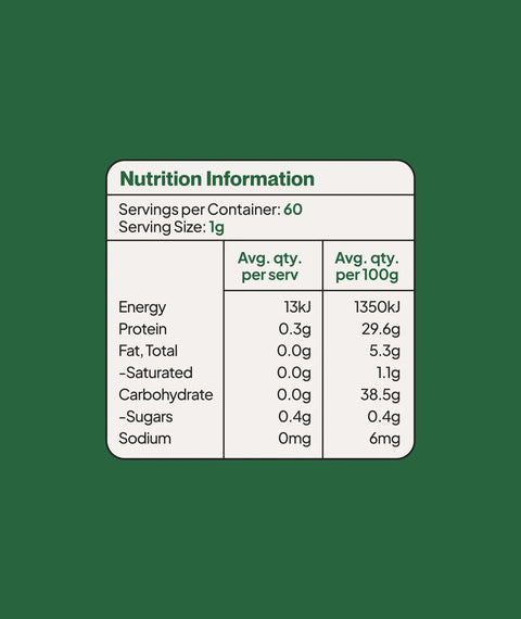 Ceremonial-Grade Matcha Latte