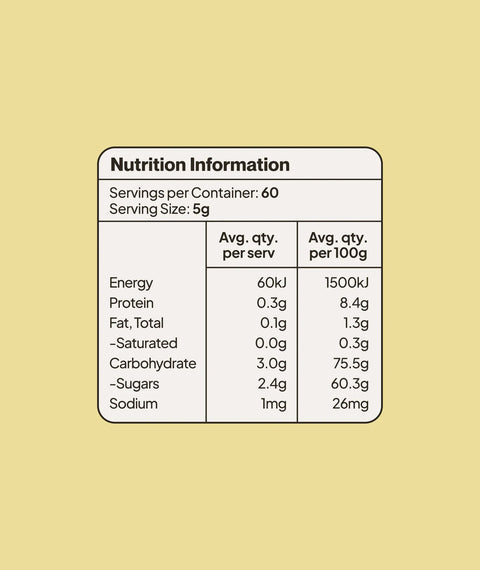 Ceremonial-Grade Matcha Latte