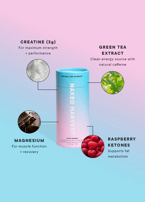 Energising Natural Pre-Workout