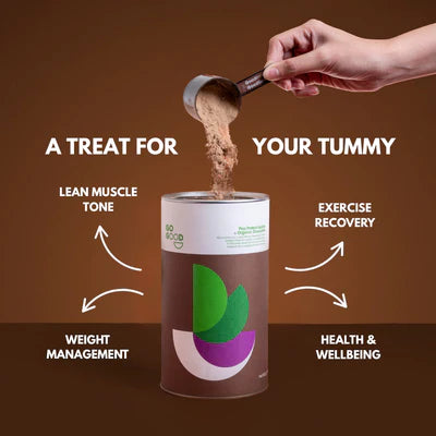 Plant-Based Protein Powder