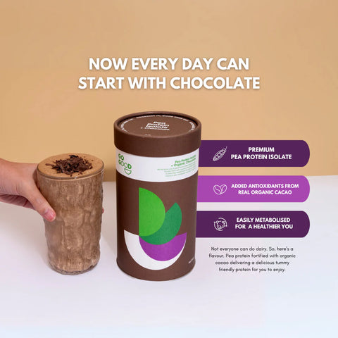 Plant-Based Protein Powder