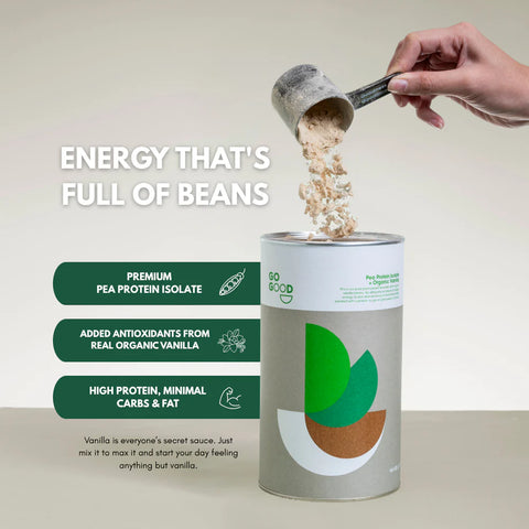 Plant-Based Protein Powder