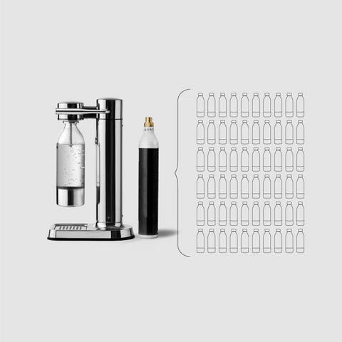 Premium Sparkling Water Maker | Carbonator 3