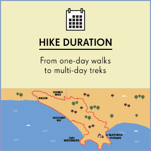 Epic Hikes of Australia & New Zealand