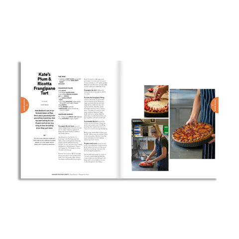 Ripe Recipes: Thought for Food